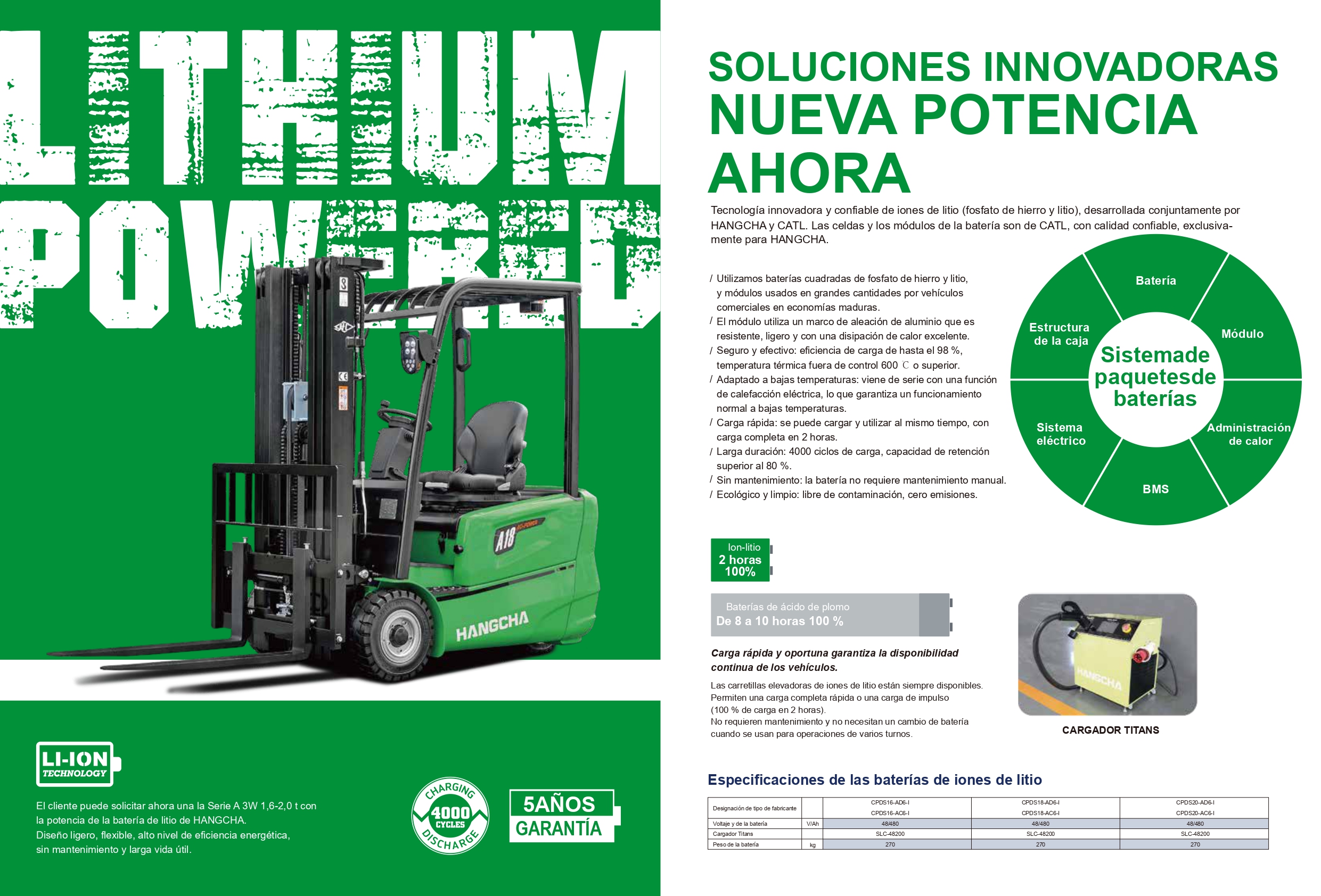 caracteristicas-tecnicas-hangcha-litio-3-ruedas